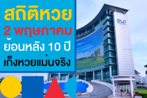 สถิติหวยงวดนี้ งวดวันที่ 2 พ.ค. ออกอะไรบ้าง ดูหวยย้อนหลังที่นี่